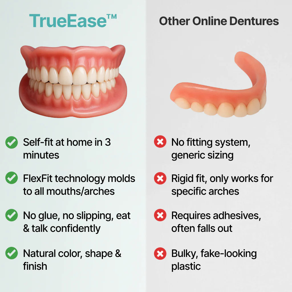 TrueEase™ Custom-Fit Functional Dentures